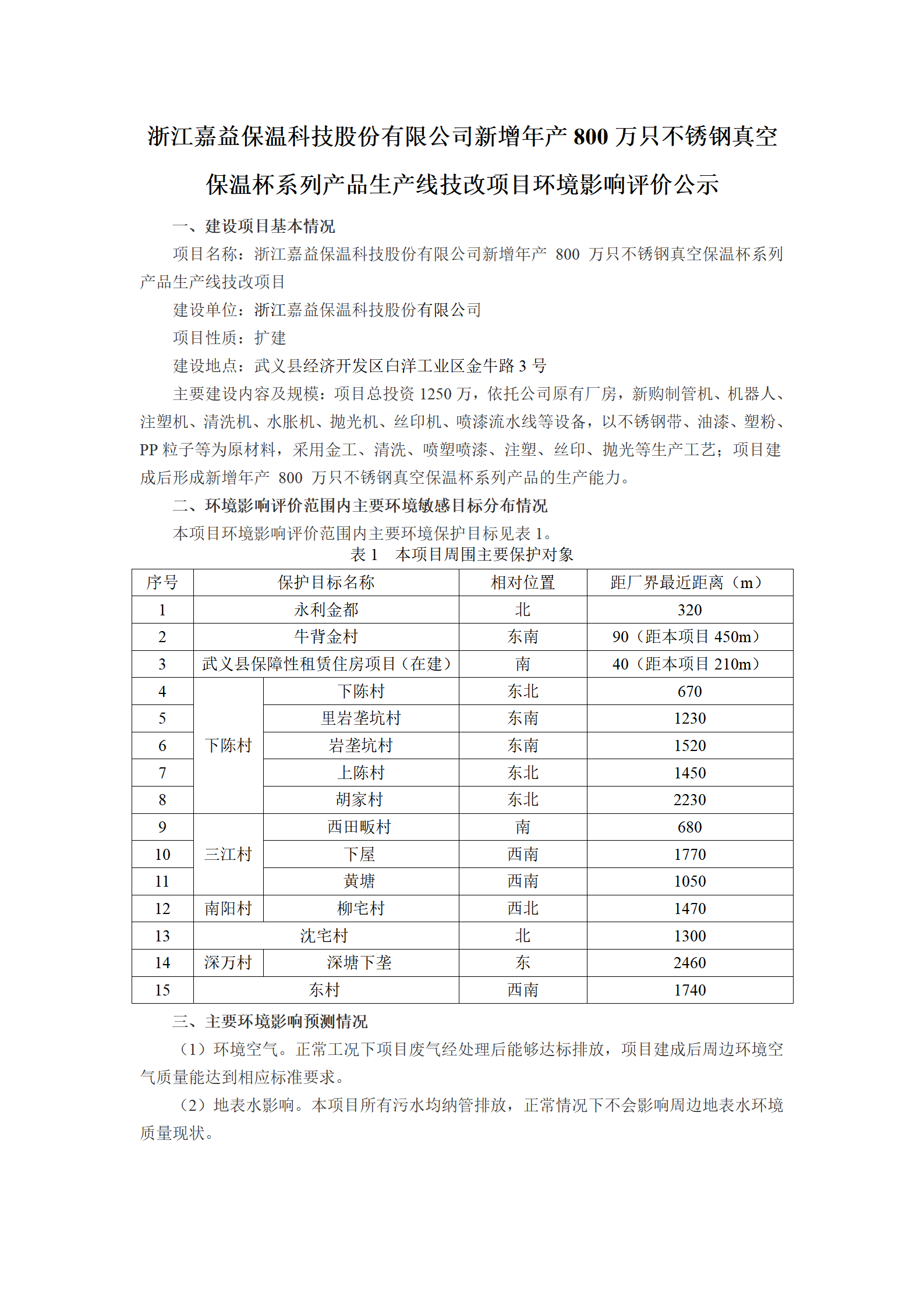 嘉益公示內(nèi)容 